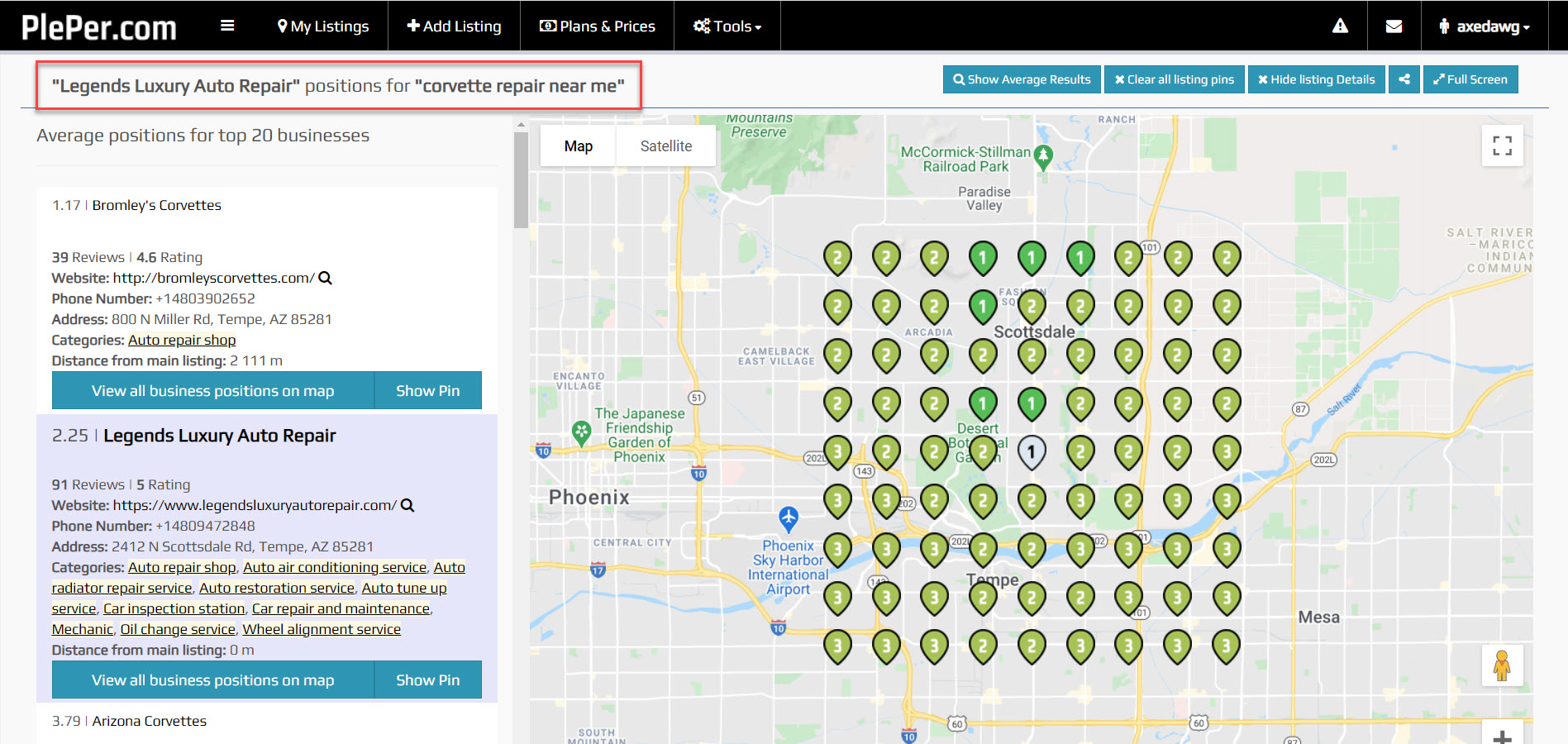 Local rank tracker geo-grid showing Legends Luxury Auto Repair dominating corvette repair near me searches across the Phoenix metro area