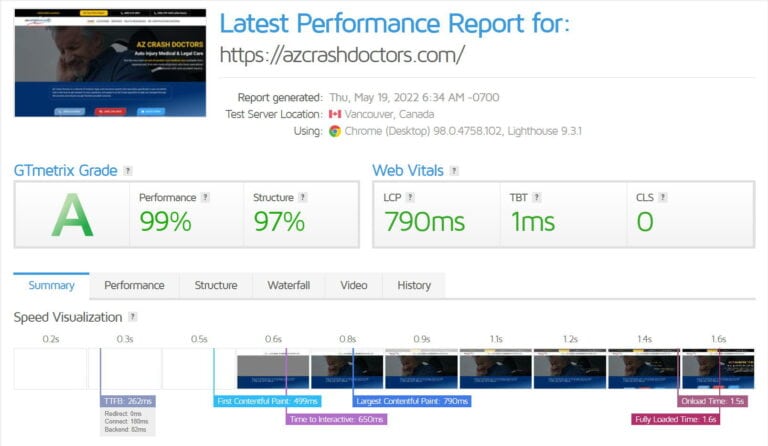 Website Speed Health For AZ Crash Doctors