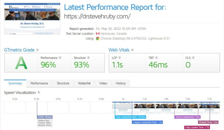 Website Speed Health For Dr Steve Hruby Site