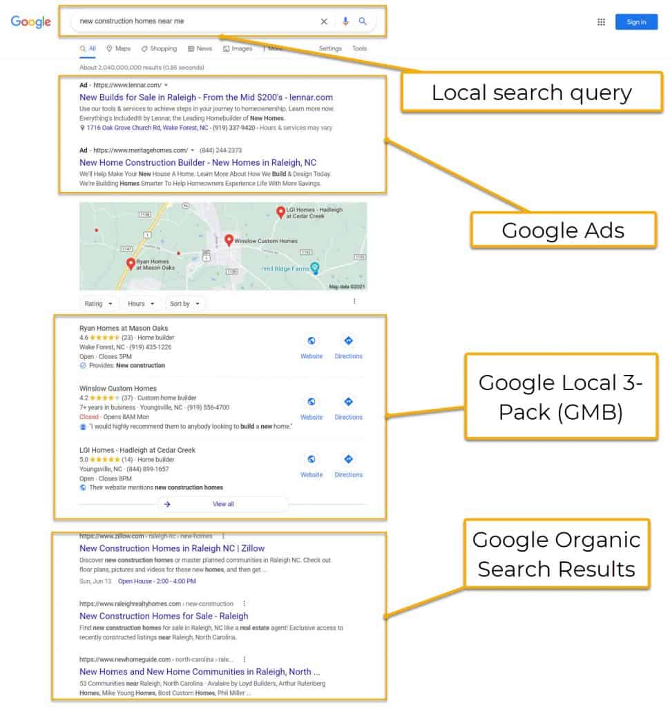 The Anatomy Of A Local Search Result Page