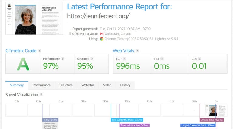 Website Speed And Health Test Results Jennifer Cecil Site