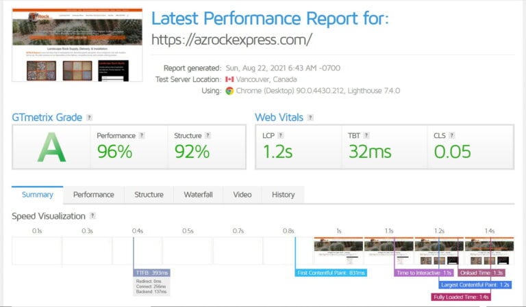 Website Speed Test Az Rock Express