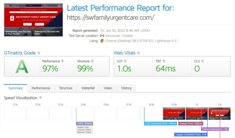 Website Speed Test For Sw Family Urgent Care
