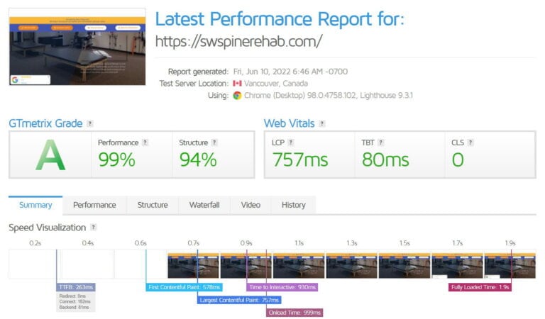Website Speed Test For Sw Spine