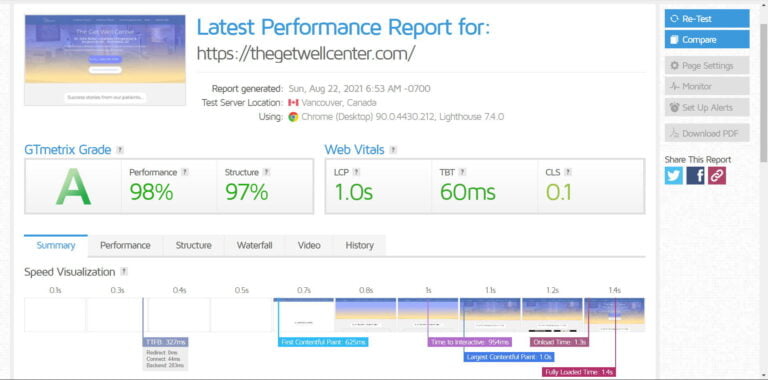 Website Speed Test Get Well Center