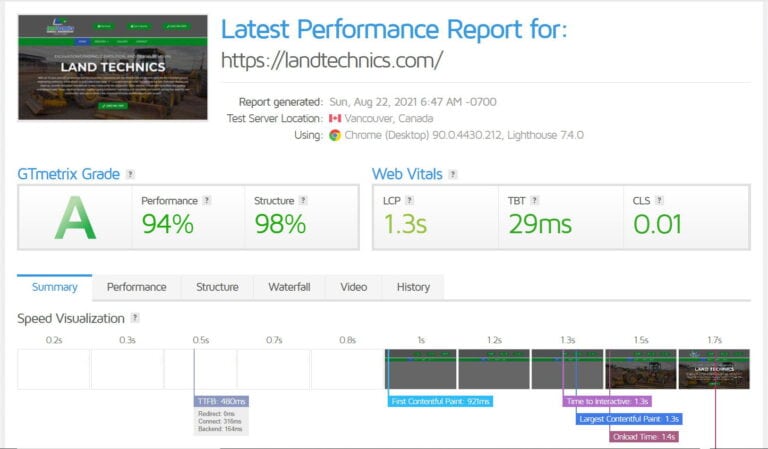 Website Speed Test Land Technics