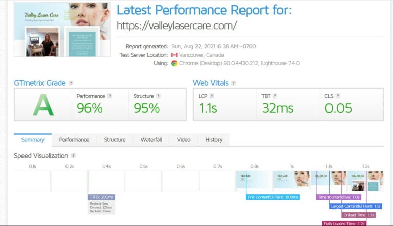 Website Speed Test Valley Laser Care